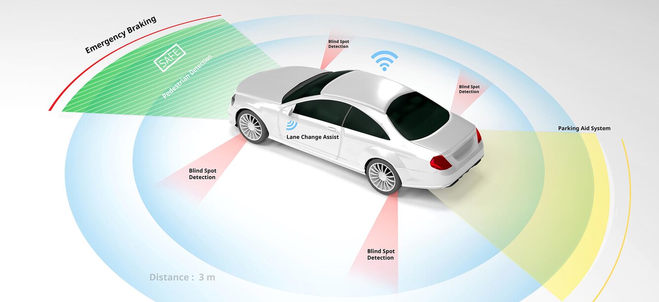 Representation of a passenger vehicle with driver assistance systems The picture shows an example of driver assistance systems in passenger vehicles.