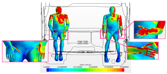 Evaluation of thermal comfort. Manikins inside a truck coloured by their surrounding air velocities.