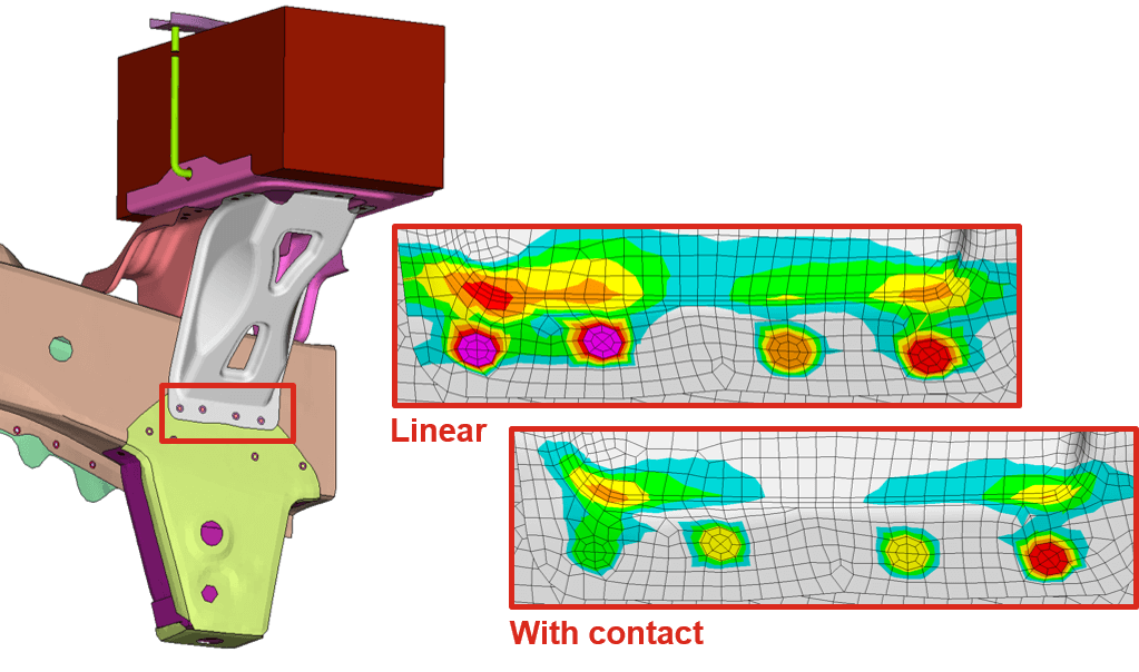 MAMBA contact analysis for the fatigue assessment of a battery bracket The MAMBA contact simulation process delivers physical meaningful result data for an improved fatigue assessment of spot welded structures.
